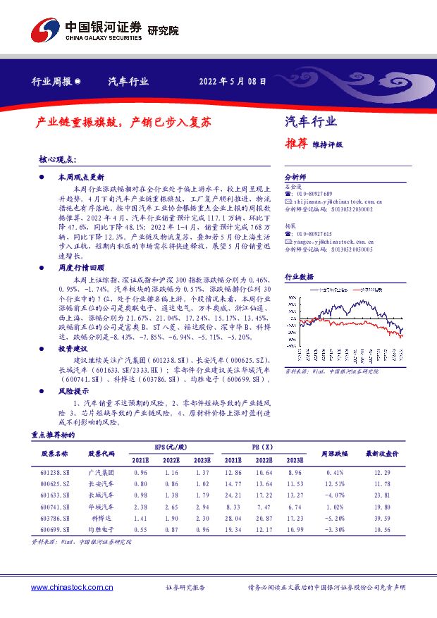 汽车行业：产业链重振旗鼓，产销已步入复苏 中国银河 2022-05-09 附下载