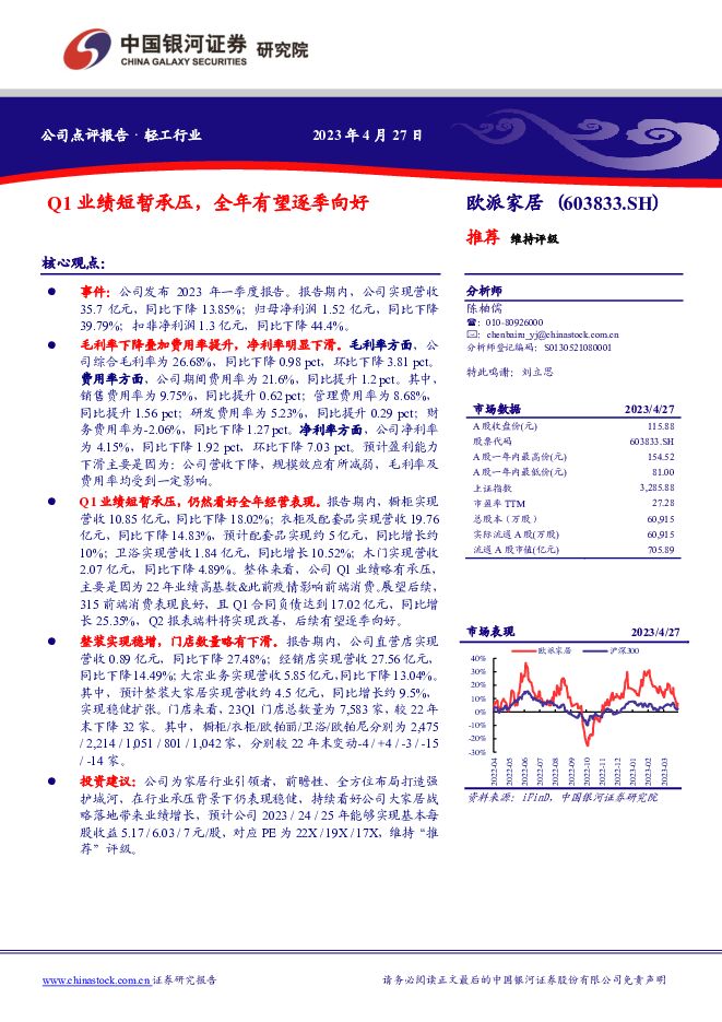 欧派家居 Q1业绩短暂承压，全年有望逐季向好 中国银河 2023-04-28（4页） 附下载