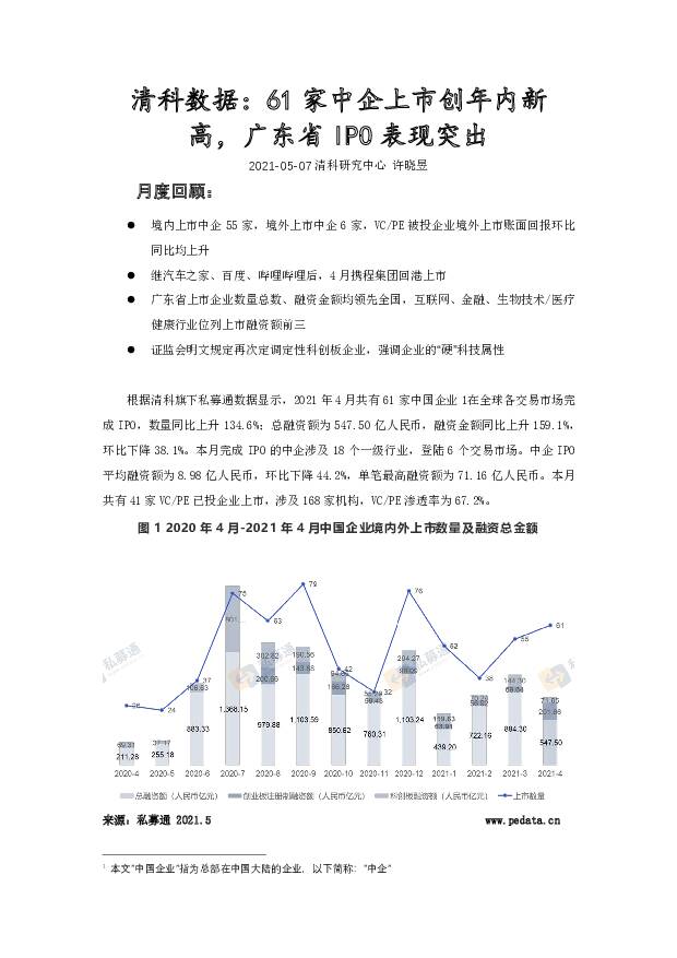 清科数据：61家中企上市创年内新高，广东省IPO表现突出 清科研究中心 2021-05-14