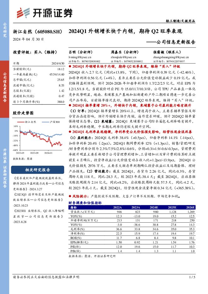 浙江自然 公司信息更新报告：2024Q1外销增长快于内销，期待Q2旺季表现 开源证券 2024-04-30（5页） 附下载