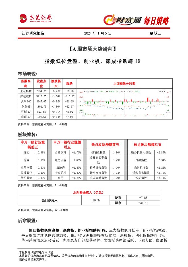 财富通每日策略 东莞证券 2024-01-05（4页） 附下载