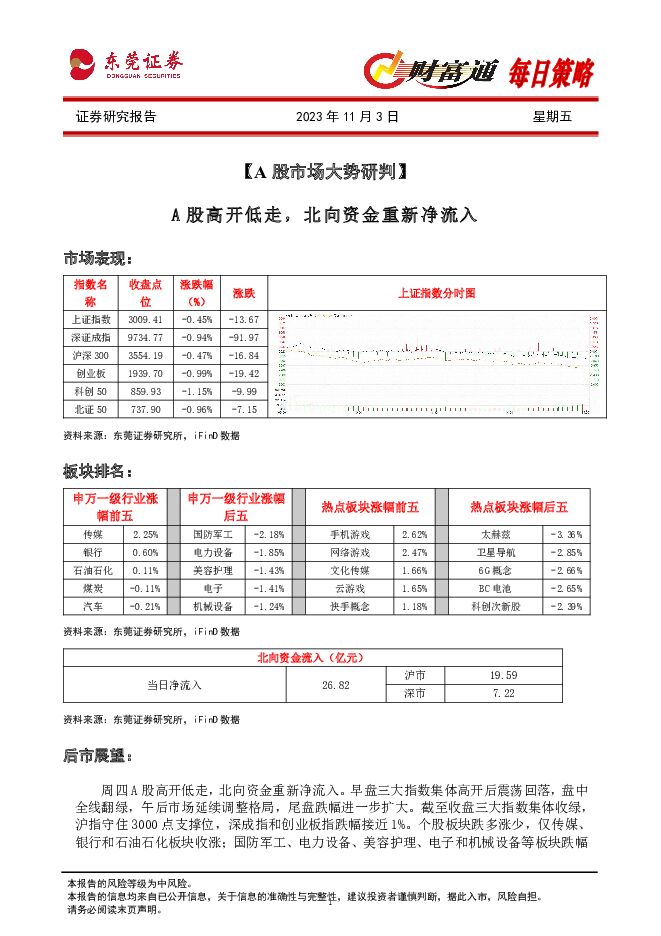 财富通每日策略 东莞证券 2023-11-03（4页） 附下载