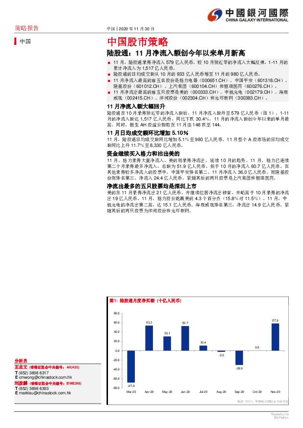 中国股市策略：陆股通：11月净流入额创今年以来单月新高 中国银河国际证券 2020-12-02