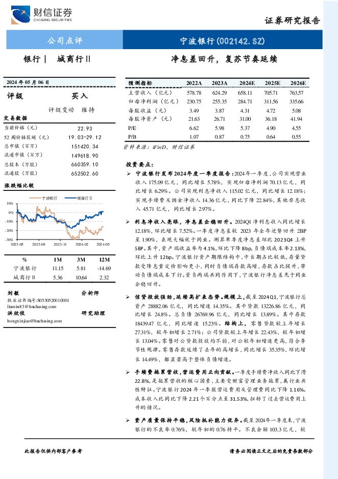 宁波银行 净息差回升，复苏节奏延续 财信证券 2024-05-09（4页） 附下载