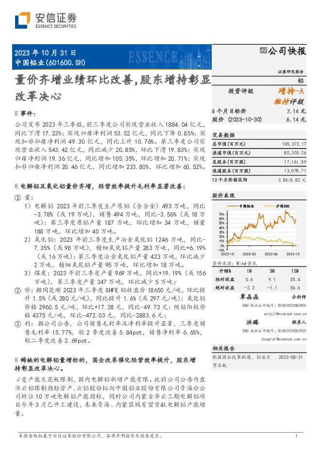中国铝业 量价齐增业绩环比改善，股东增持彰显改革决心 安信证券 2023-10-31（5页） 附下载
