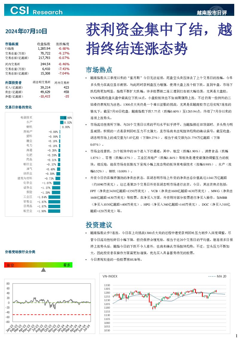 越南股市日评 越南建设证券 2024-07-11（3页） 附下载