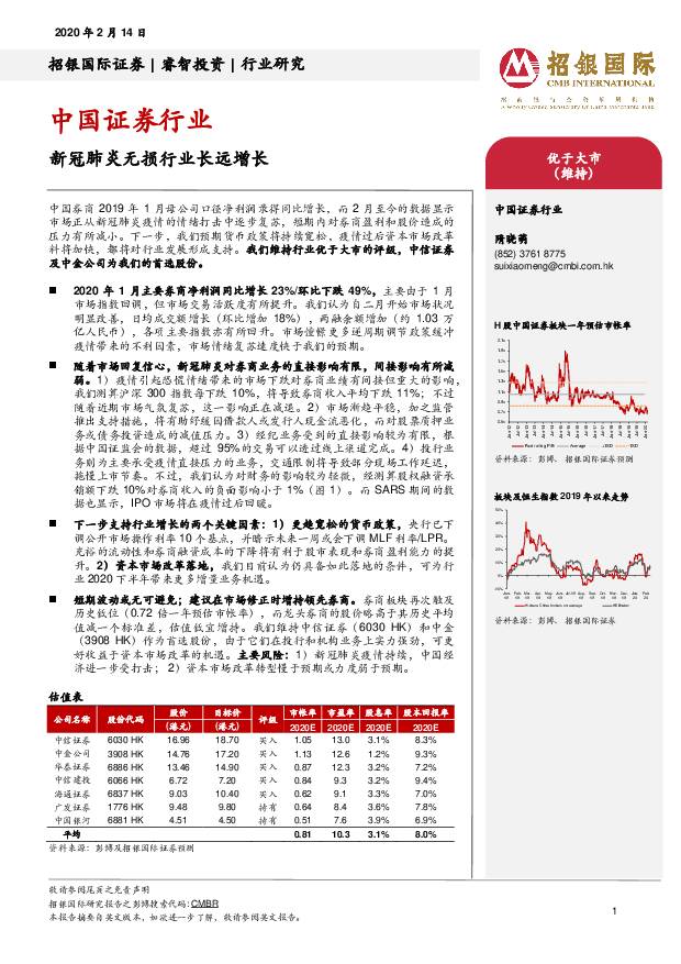 中国证券行业：新冠肺炎无损行业长远增长 招银国际 2020-02-14