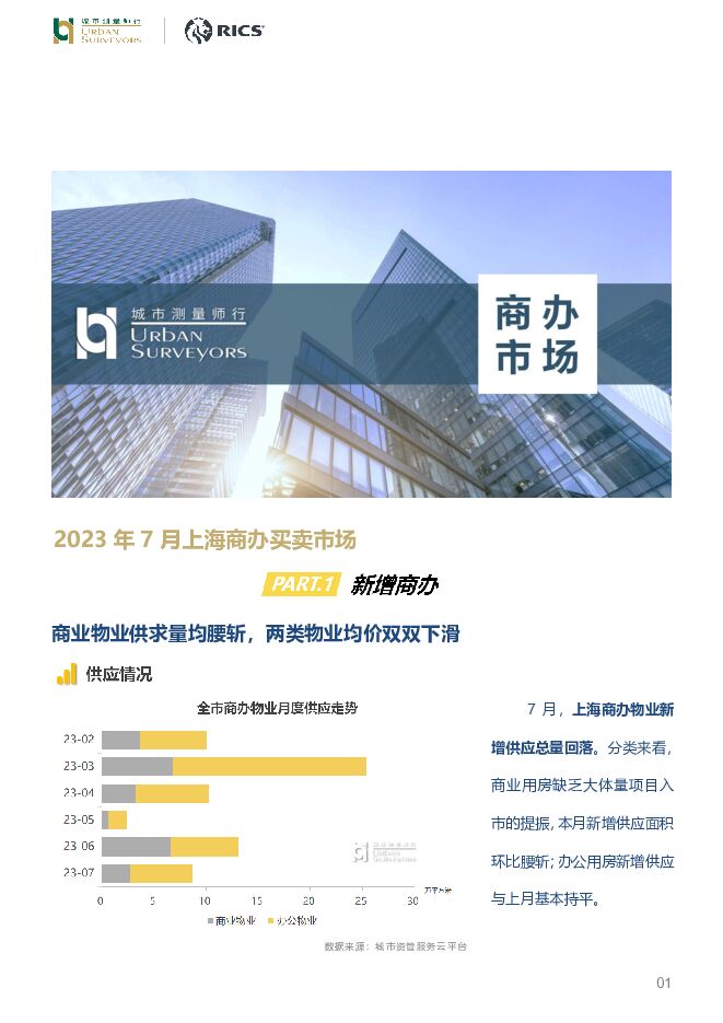 房地产：2023年7月上海商办买卖市场 城市测量师行 2023-08-17（9页） 附下载