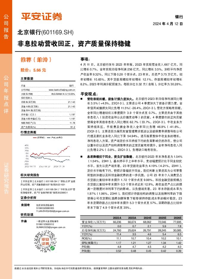 北京银行 非息拉动营收回正，资产质量保持稳健 平安证券 2024-04-12（5页） 附下载
