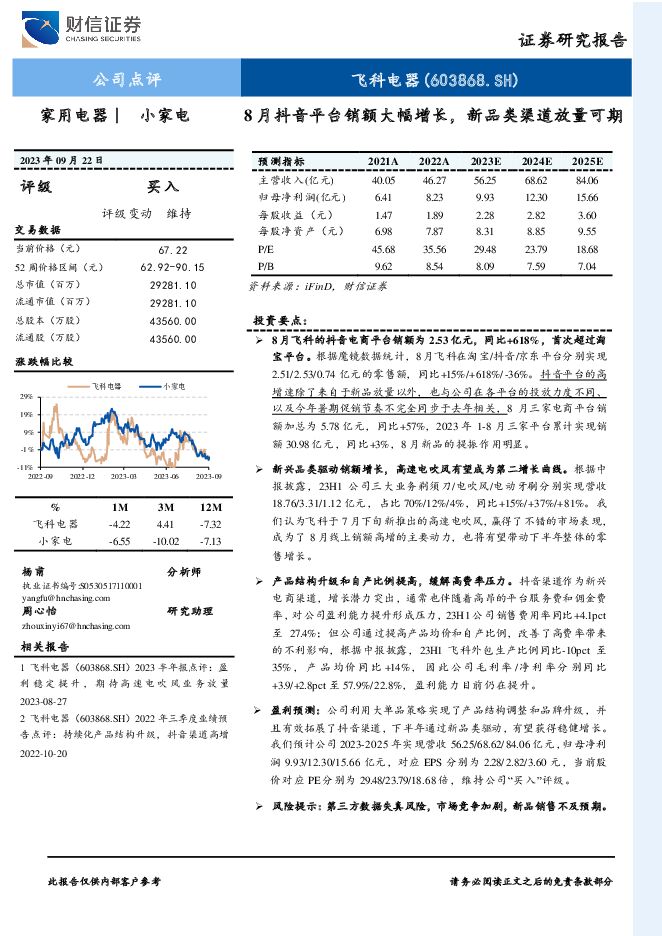 飞科电器 8月抖音平台销额大幅增长，新品类渠道放量可期 财信证券 2023-09-25（3页） 附下载