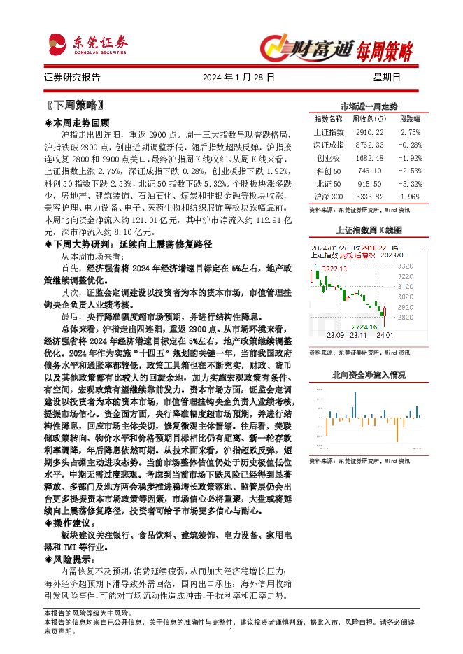 财富通每周策略 东莞证券 2024-01-28（10页） 附下载