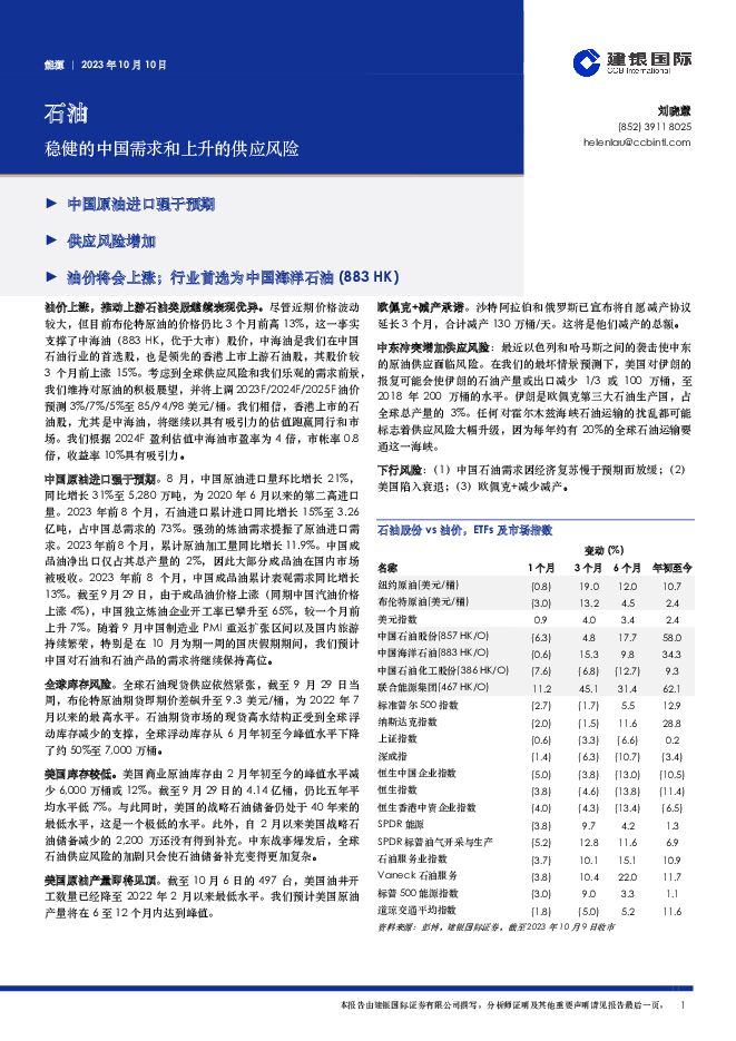 石油：稳健的中国需求和上升的供应风险 建银国际证券 2023-10-30（4页） 附下载