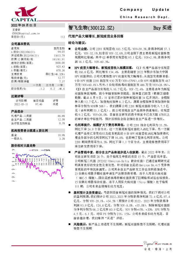 智飞生物 代理产品大幅增长，新冠疫苗业务回落 群益证券 2022-09-02 附下载