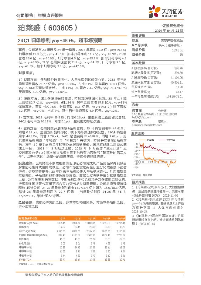 珀莱雅 24Q1归母净利yoy+45.6%，超市场预期 天风证券 2024-04-22（3页） 附下载