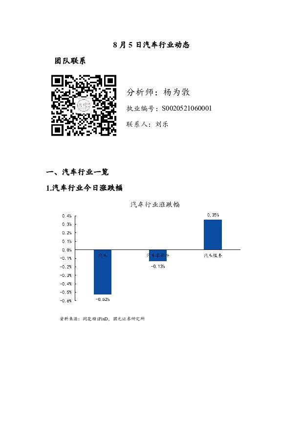 汽车行业动态 国元证券 2022-08-08 附下载