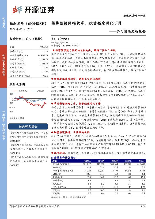 保利发展 公司信息更新报告：销售数据降幅收窄，投资强度同比下降 开源证券 2024-06-07（4页） 附下载