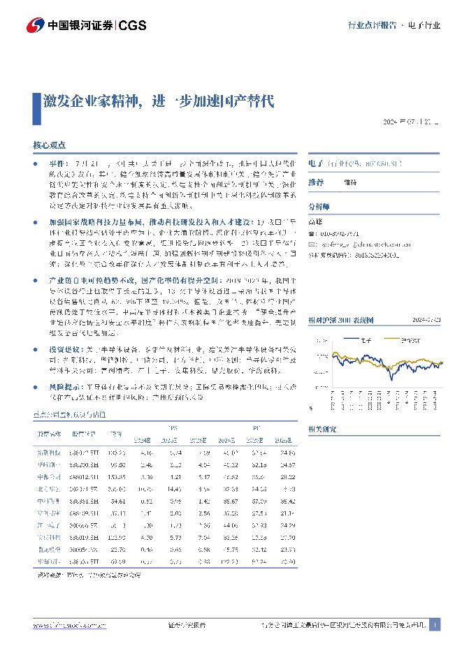 电子行业：激发企业家精神，进一步加速国产替代 中国银河 2024-07-24（8页） 附下载