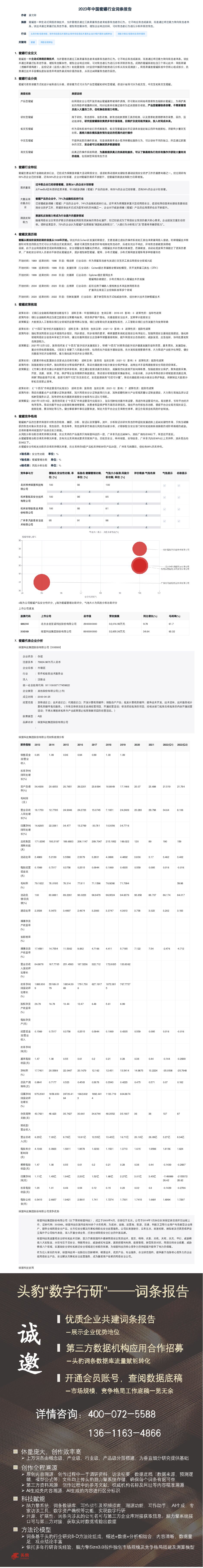 2023年中国蜜罐行业词条报告 头豹研究院 2023-04-25 附下载