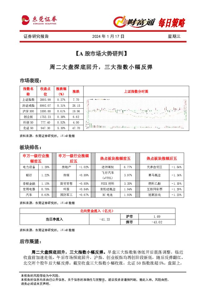 财富通每日策略 东莞证券 2024-01-17（4页） 附下载