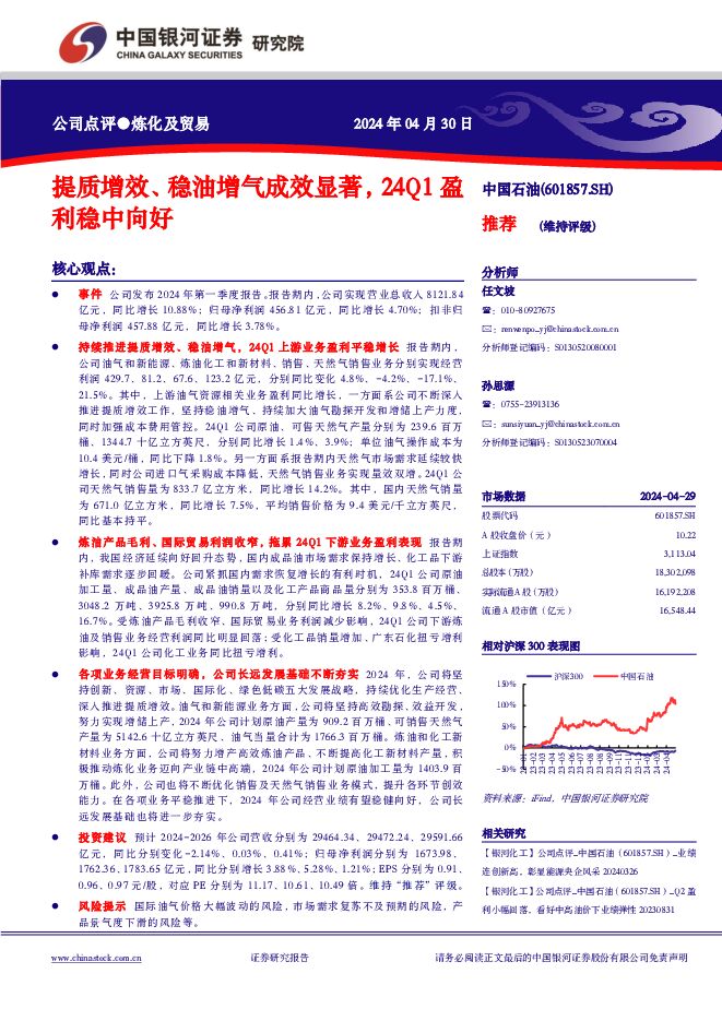 中国石油 提质增效、稳油增气成效显著，24Q1盈利稳中向好 中国银河 2024-04-30（4页） 附下载