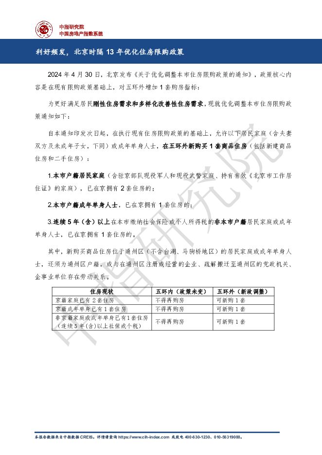 房地产：利好频发，北京时隔13年优化住房限购政策 中国指数研究院 2024-05-10（4页） 附下载