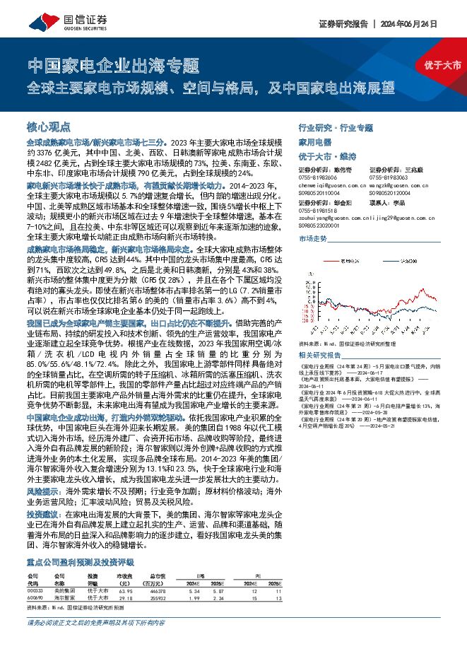 中国家电企业出海专题：全球主要家电市场规模、空间与格局，及中国家电出海展望 国信证券 2024-06-24（20页） 附下载