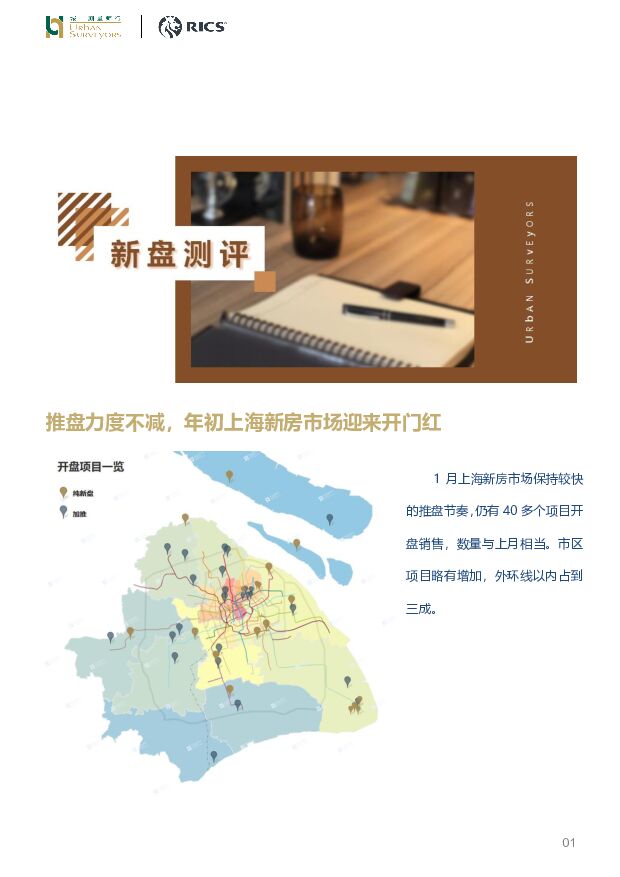 房地产新盘测试：推盘力度不减，年初上海新房市场迎来开门红 城市测量师行 2022-02-10 附下载
