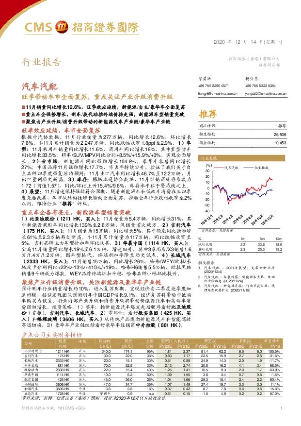 汽车汽配：旺季带动车市全面复苏，重点关注产业升级消费升级 招商证券(香港) 2020-12-14