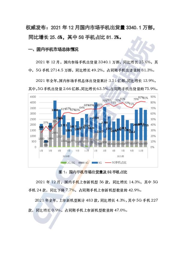 2021年12月国内手机市场运行分析报告（中文版）中国信通院