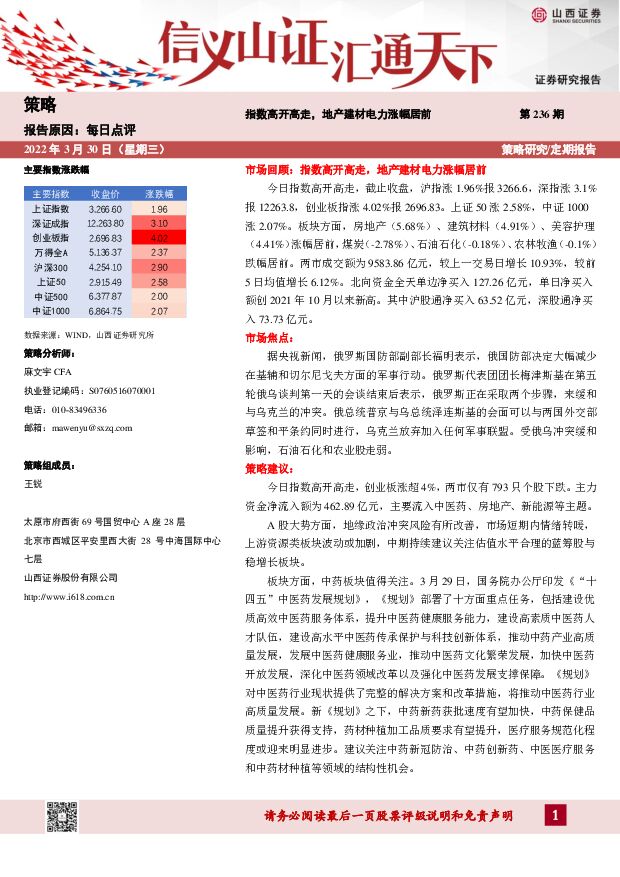 每日点评第236期：指数高开高走，地产建材电力涨幅居前 山西证券 2022-03-31 附下载