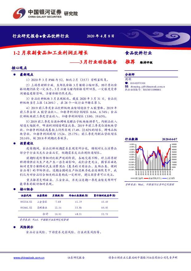 食品饮料3月行业动态报告：1-2月农副食品加工业利润正增长 中国银河 2020-04-12