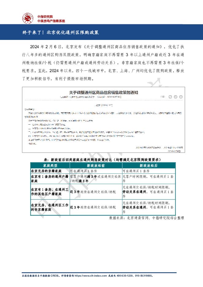 终于来了！北京优化通州区限购政策 中国指数研究院 2024-02-07（5页） 附下载
