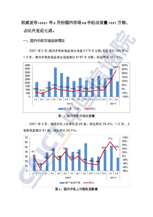 2021年2月国内手机市场运行分析报告（中文版）中国信通院