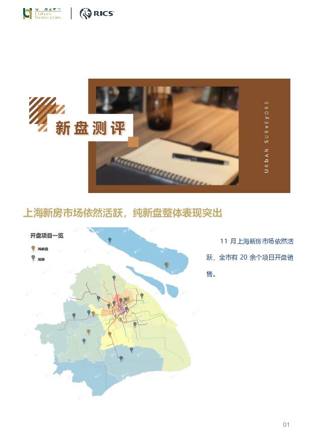 房地产：上海新房市场依然活跃，纯新盘整体表现突出 城市测量师行 2021-12-07