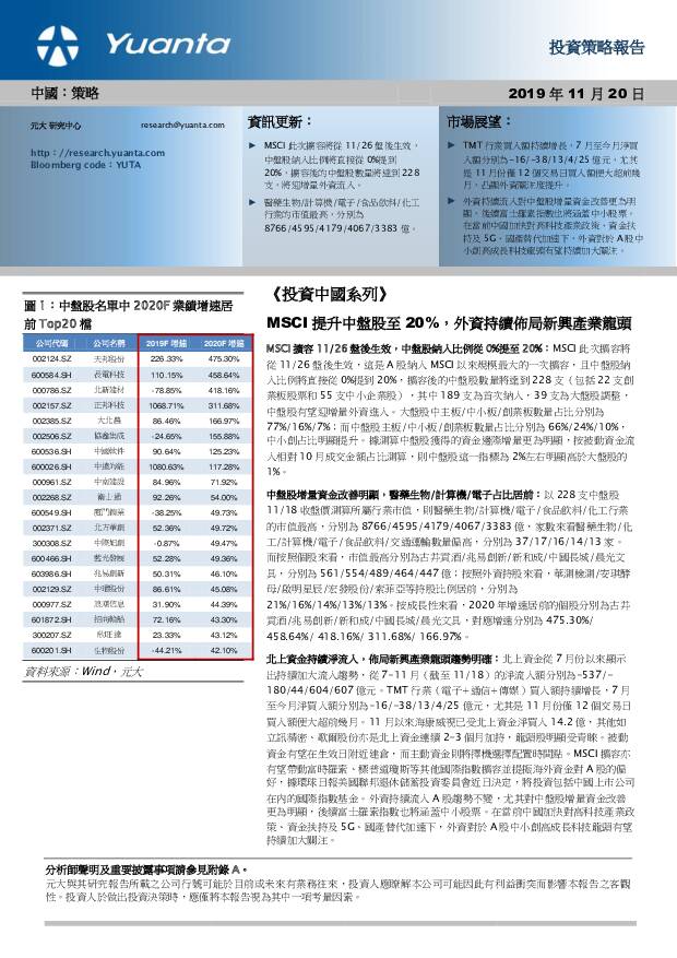 《投资中国系列》MSCI提升中盘股至20%，外资持续布局新兴产业龙头 元大证券(香港) 2019-11-20