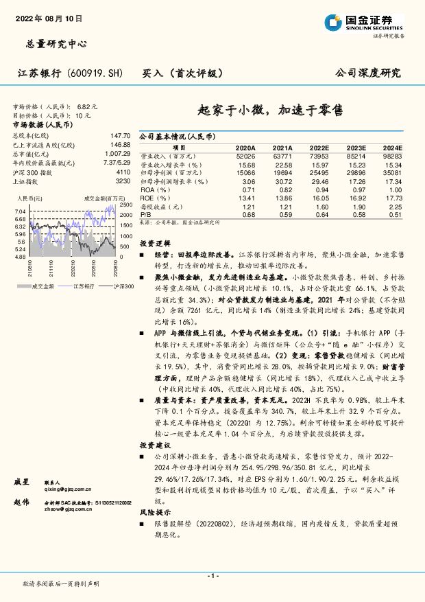 江苏银行 起家于小微，加速于零售 国金证券 2022-08-11 附下载