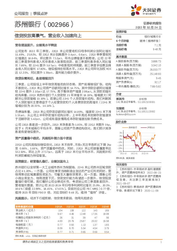 苏州银行 信贷投放高景气，营业收入加速向上 天风证券 2022-10-24 附下载
