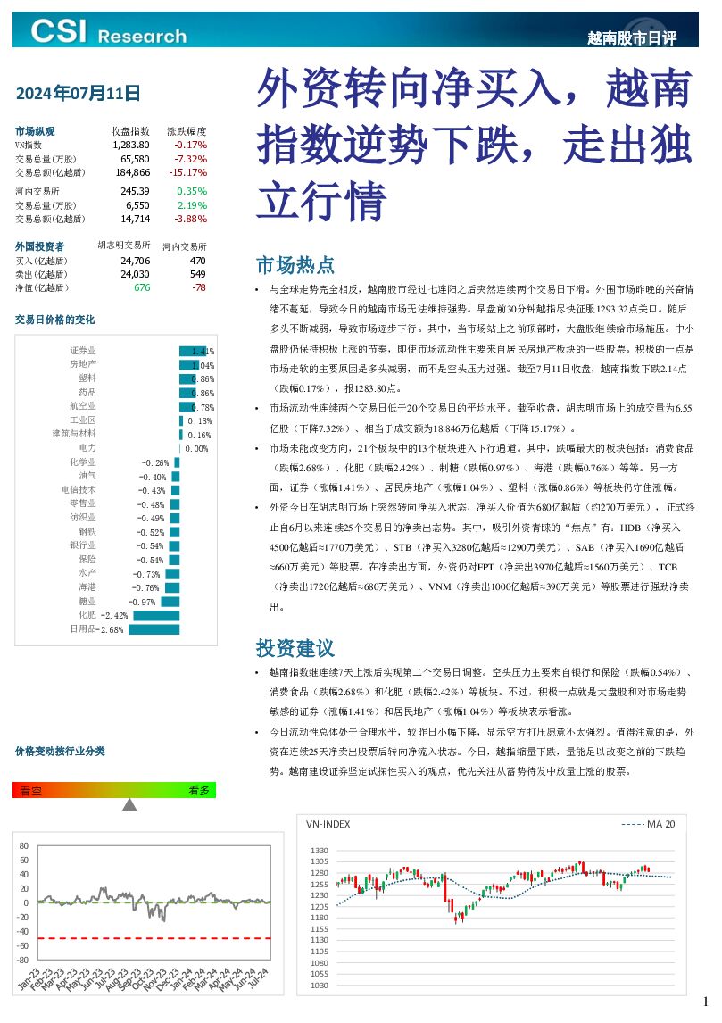 越南股市日评 越南建设证券 2024-07-12（3页） 附下载