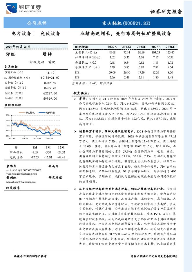 京山轻机 业绩高速增长，先行布局钙钛矿整线设备 财信证券 2024-04-26（4页） 附下载