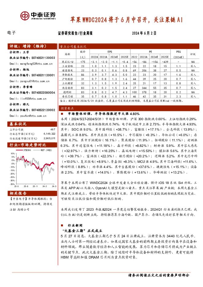 电子行业周报：苹果WWDC2024将于6月中召开，关注果链AI 中泰证券 2024-06-03（16页） 附下载