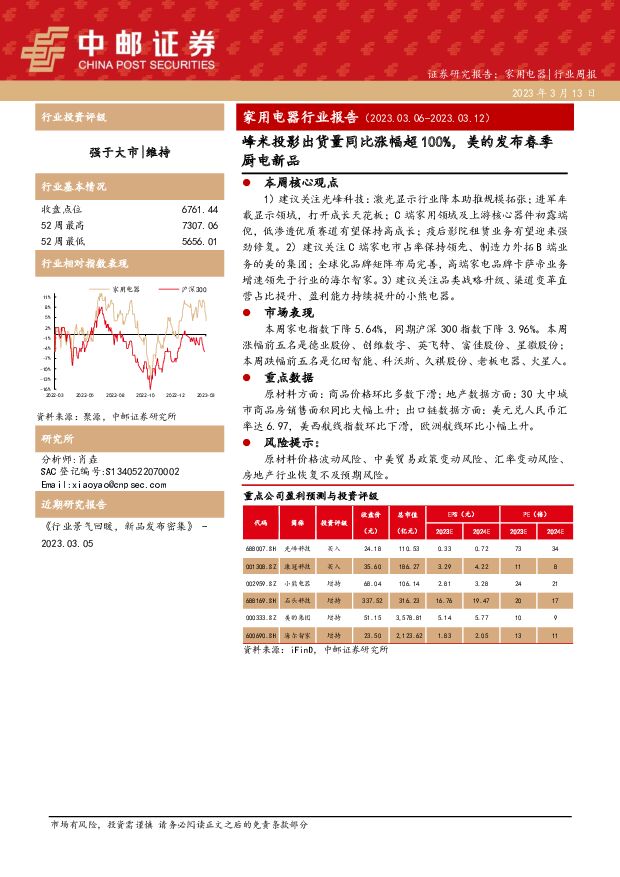 家用电器行业报告：峰米投影出货量同比涨幅超100%，美的发布春季厨电新品 中邮证券 2023-03-13 附下载