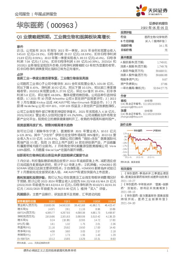 华东医药 Q1业绩略超预期，工业微生物和医美板块高增长 天风证券 2022-05-05 附下载