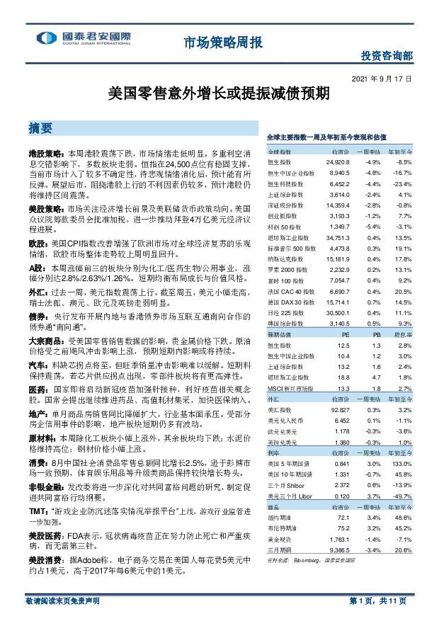市场策略周报：美国零售意外增长或提振减债预期 国泰君安证券(香港) 2021-09-22