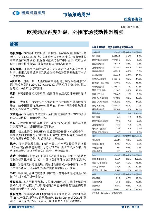 市场策略周报：欧美通胀再度升温，外围市场波动性恐增强 国泰君安证券(香港) 2021-07-20