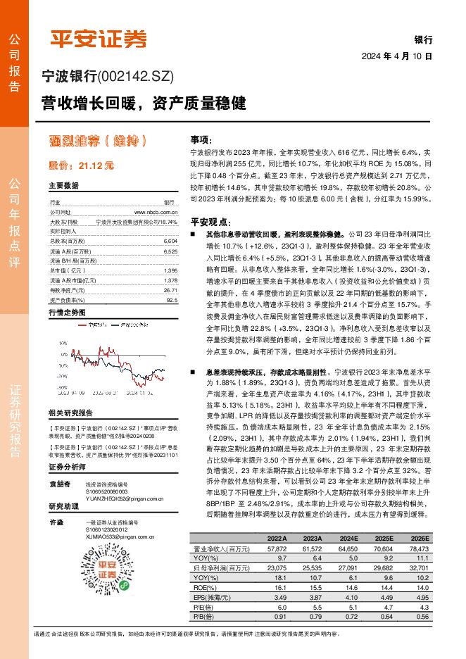 宁波银行营收增长回暖，资产质量稳健平安证券2024-04-10 附下载