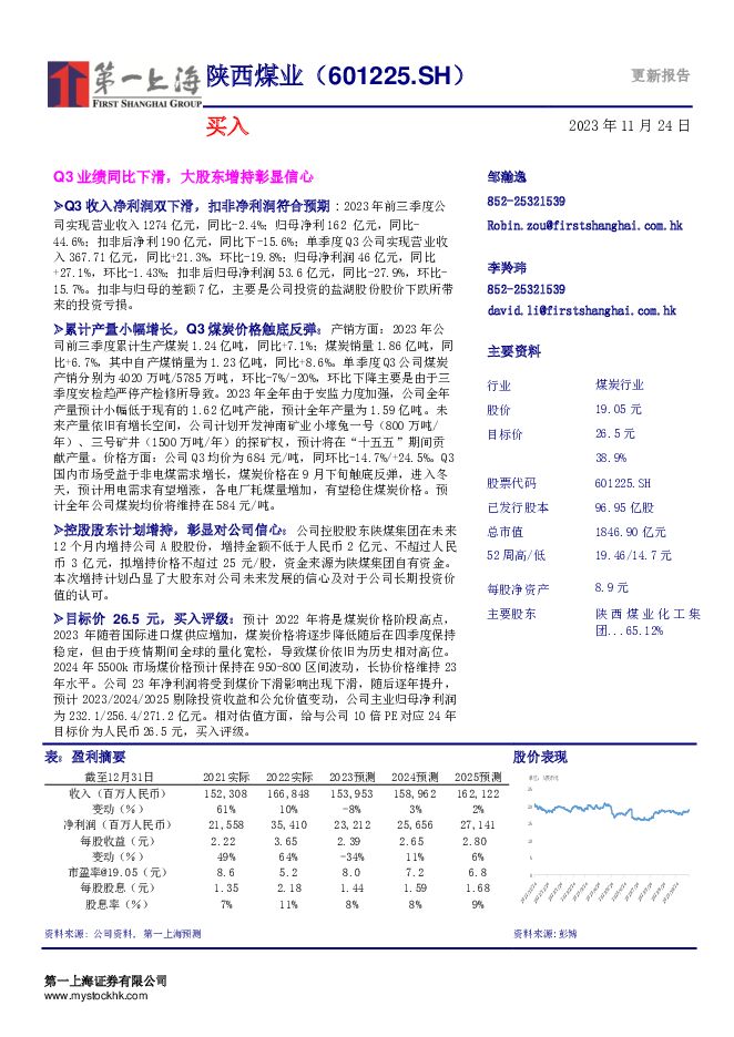 陕西煤业 Q3业绩同比下滑，大股东增持彰显信心 第一上海证券 2023-12-01（3页） 附下载