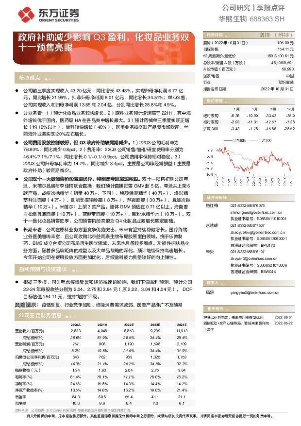 华熙生物 政府补助减少影响Q3盈利，化妆品业务双十一预售亮眼 东方证券 2022-11-02 附下载