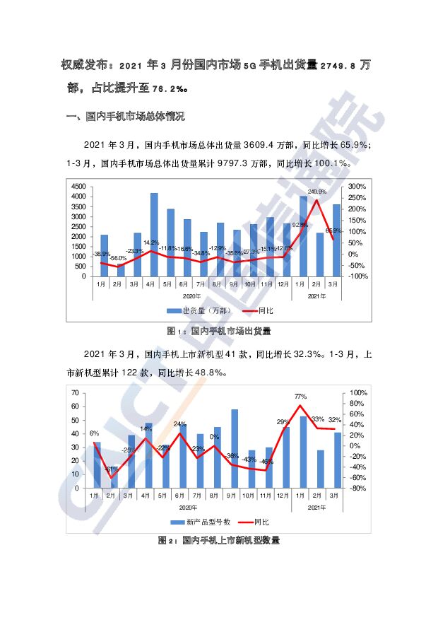 2021年3月国内手机市场运行分析报告（中文版）中国信通院