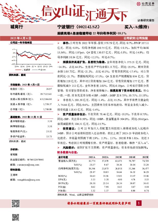 宁波银行 规模高增&息差稳健带动22年归母净利润+18.1% 山西证券 2023-04-07 附下载