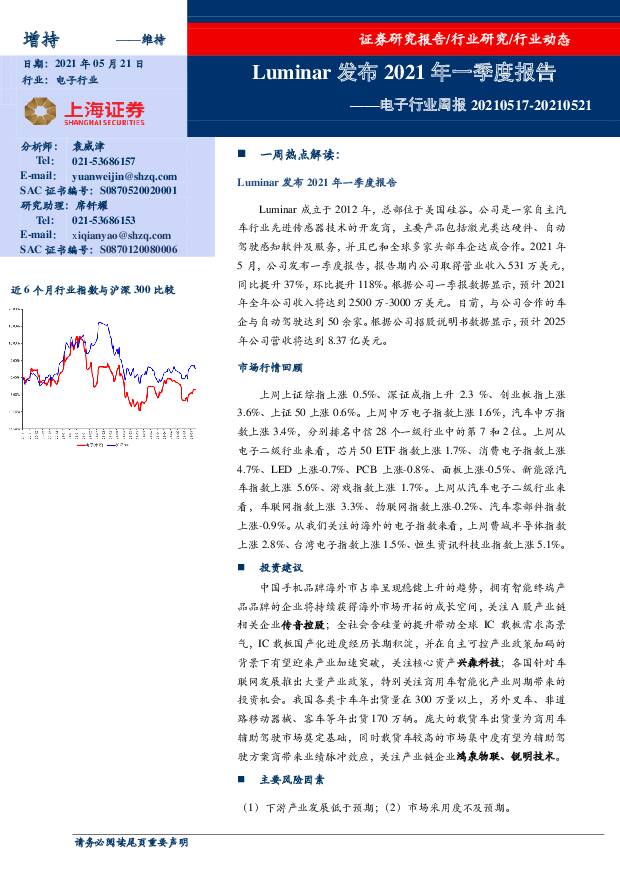 电子行业周报：Luminar发布2021年一季度报告 上海证券 2021-05-21